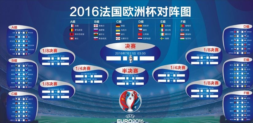 一定程度上 一定程度上